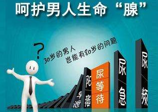 男性患上前列腺炎为什么不好治愈
