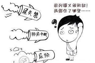 男性怎么判断自己得了前列腺炎