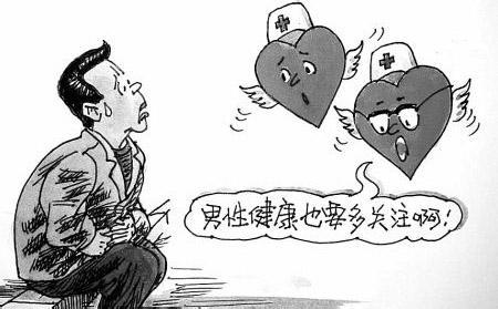 男性得了带状疱疹的症状有哪些