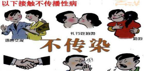 梅毒是怎么传染给他人的