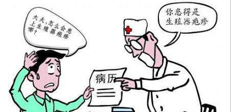 为什么会得疱疹对身体有什么危害