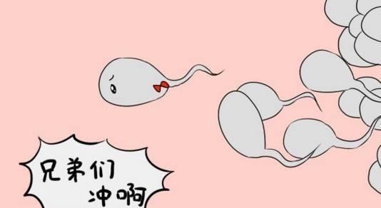 得了死精症早期会有什么症状
